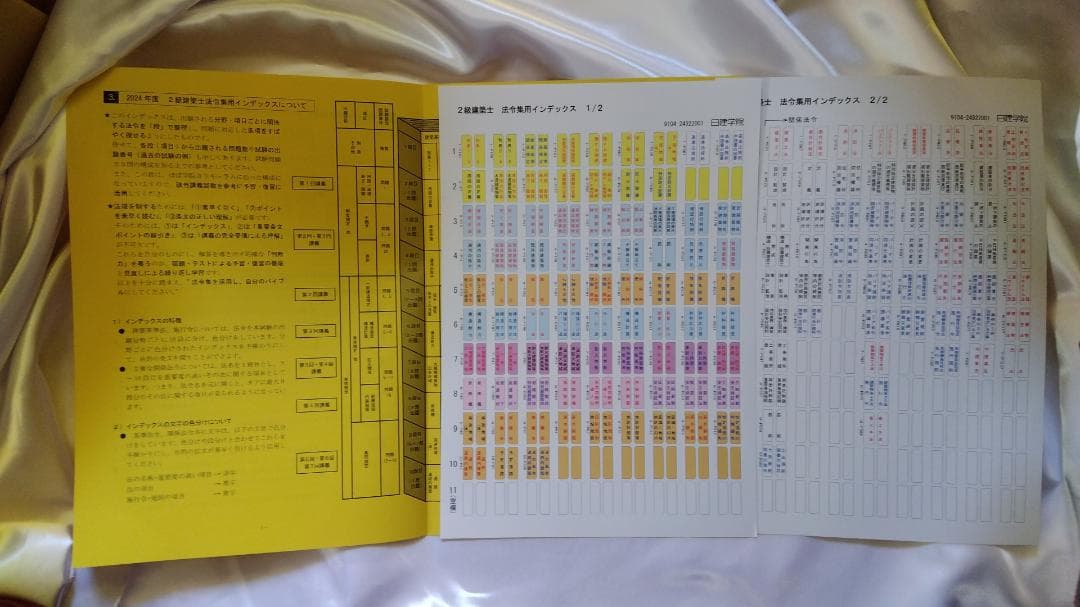 2024年度(令和6年) 日建学院の2級建築士学科教材セット 新品・未使用