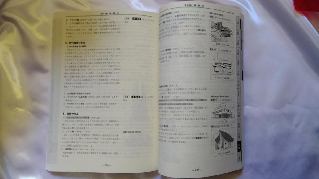 2024年度(令和6年) 日建学院の2級建築士学科教材セット 新品・未使用