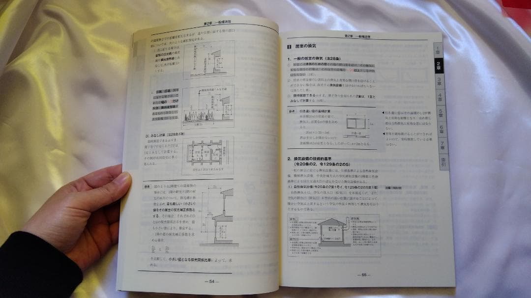 2024年度(令和6年) 日建学院の2級建築士学科教材セット 新品・未使用