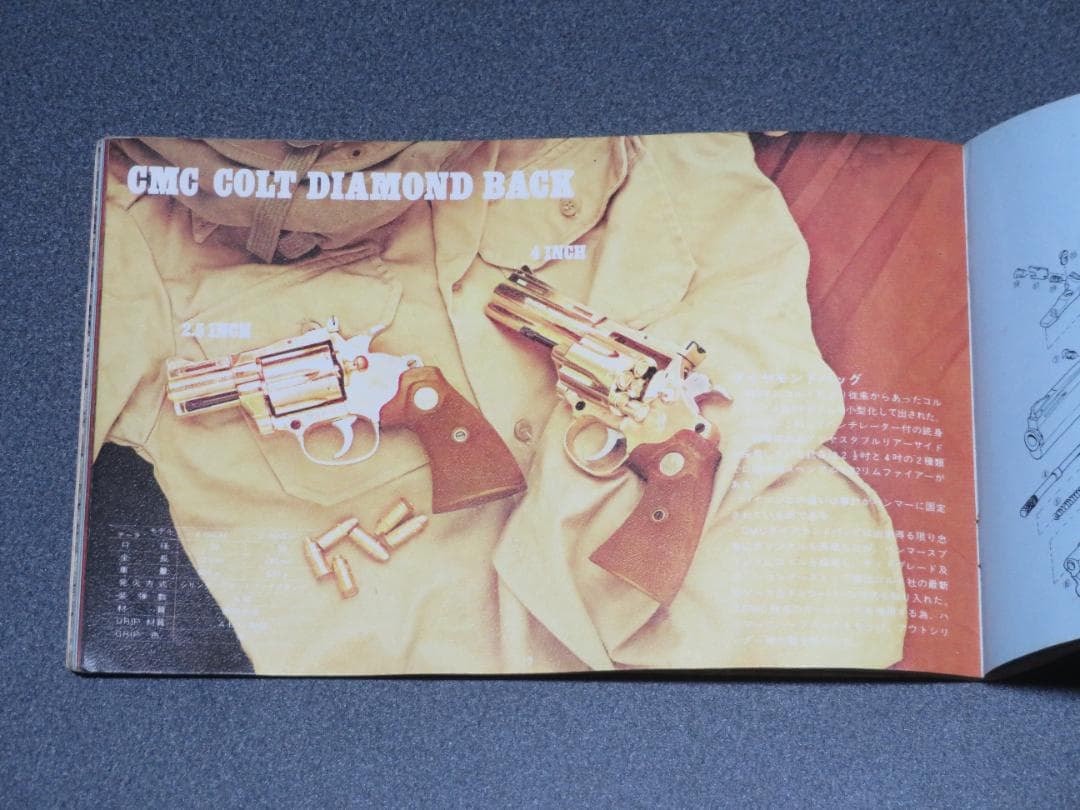 TOKYO CMC　モデルガン　 カタログ