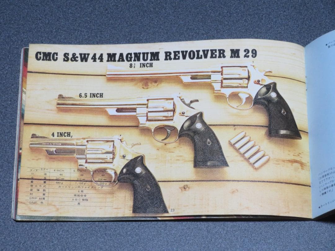 TOKYO CMC　モデルガン　 カタログ