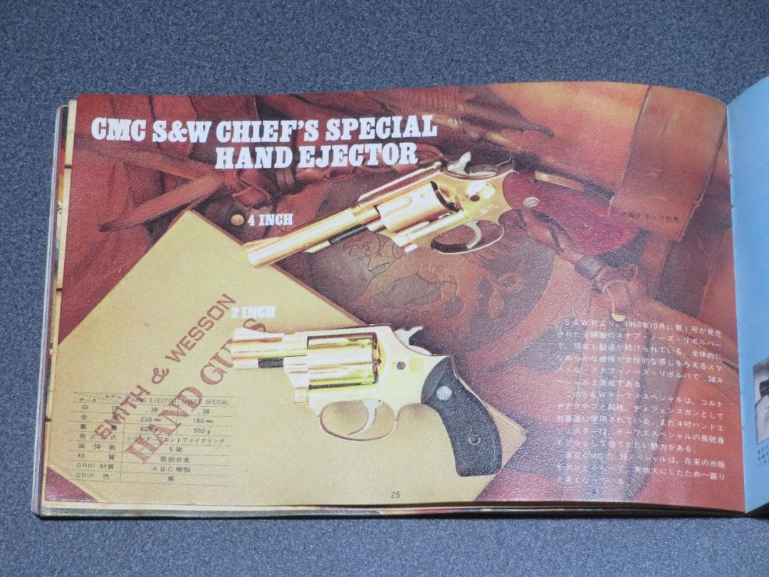 TOKYO CMC　モデルガン　 カタログ