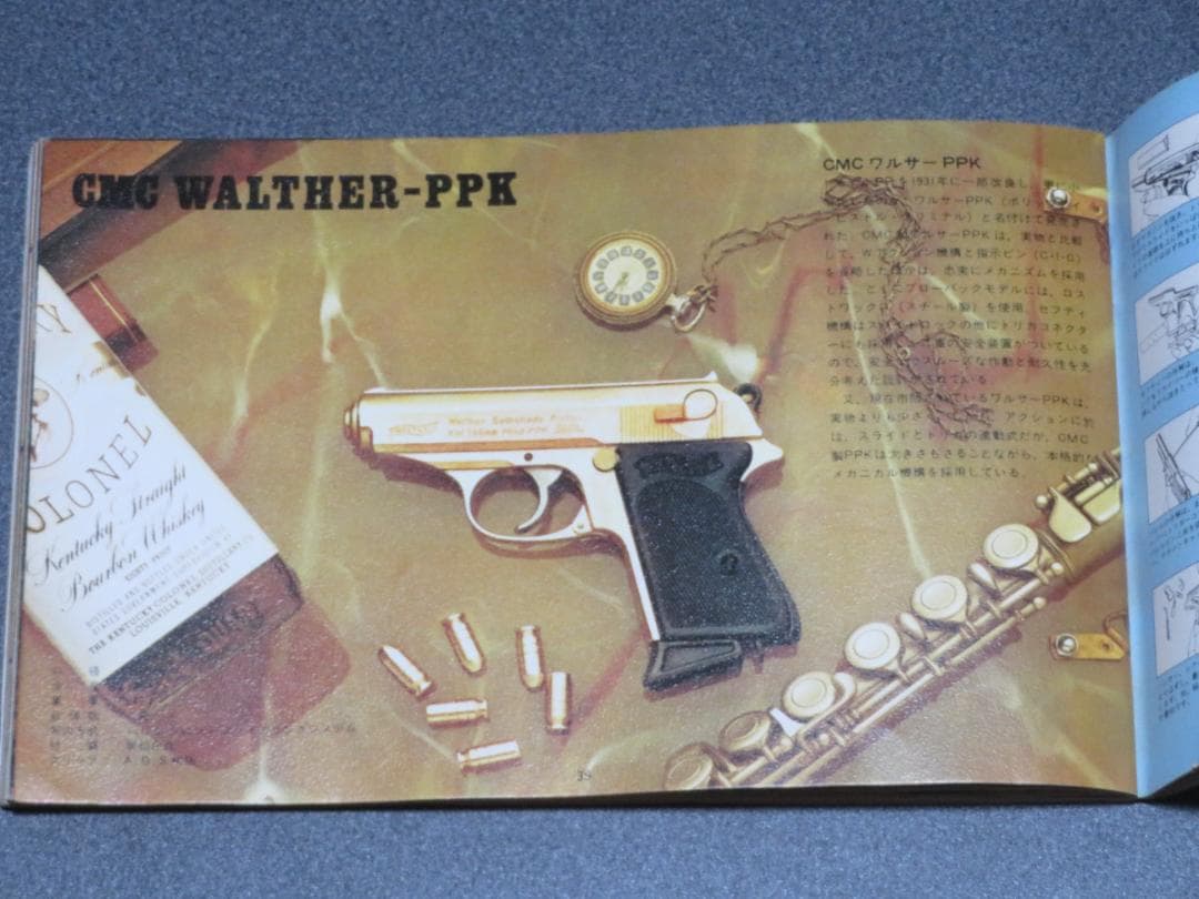 TOKYO CMC　モデルガン　 カタログ