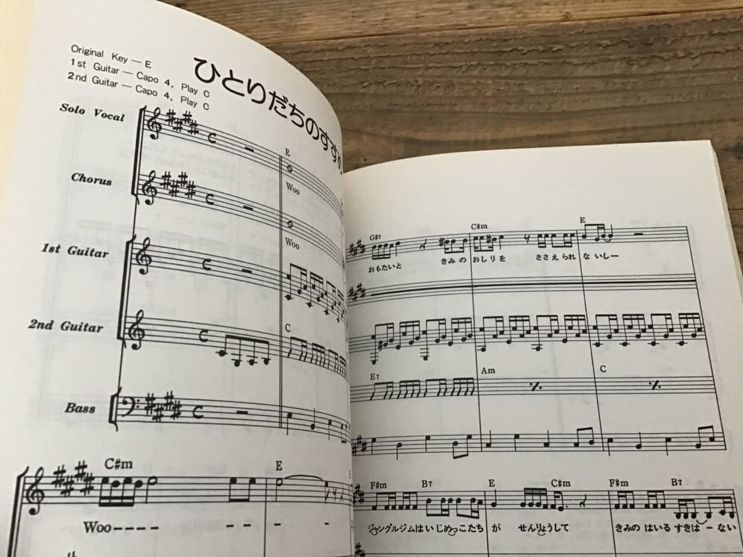 ★楽譜/NSP/ベスト20/アドリブ完全コピー/バンドスコア/1978年