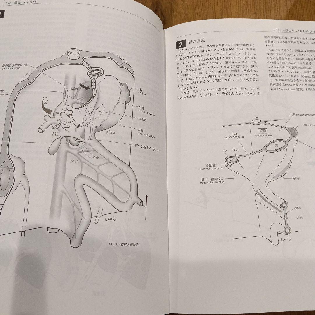 イラストレイテッド外科手術 第3版