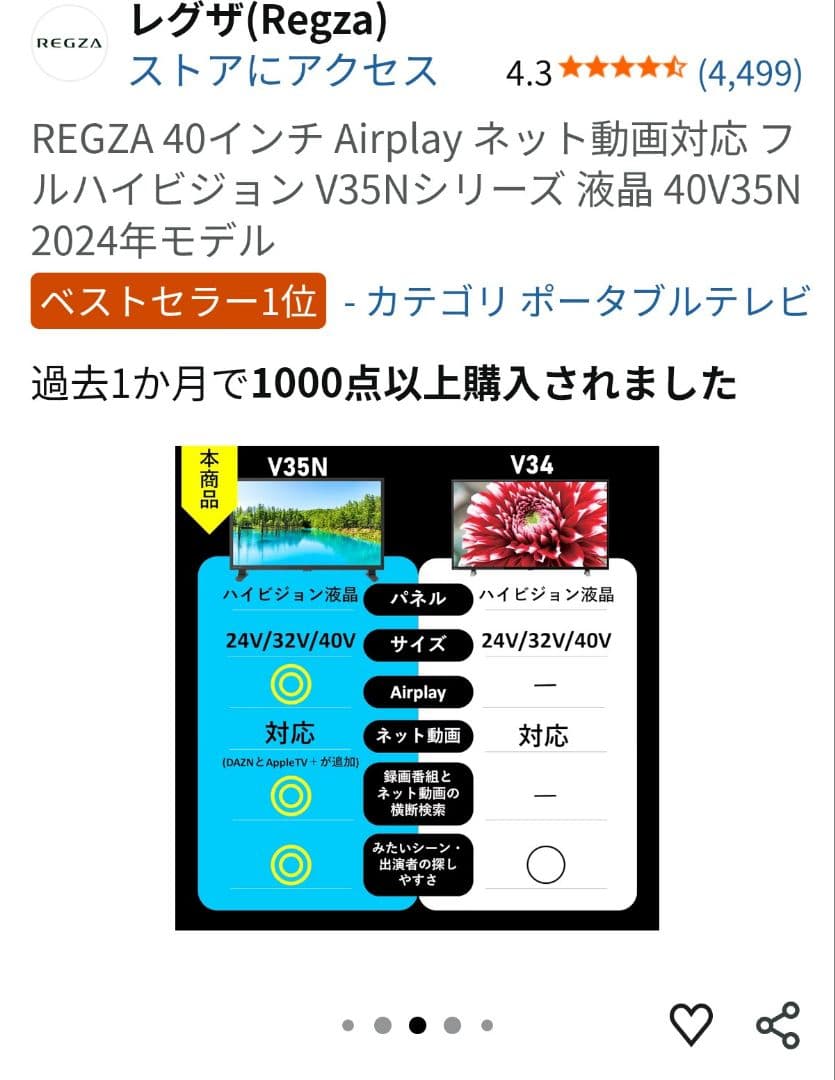 REGZA 液晶テレビ 40V35N