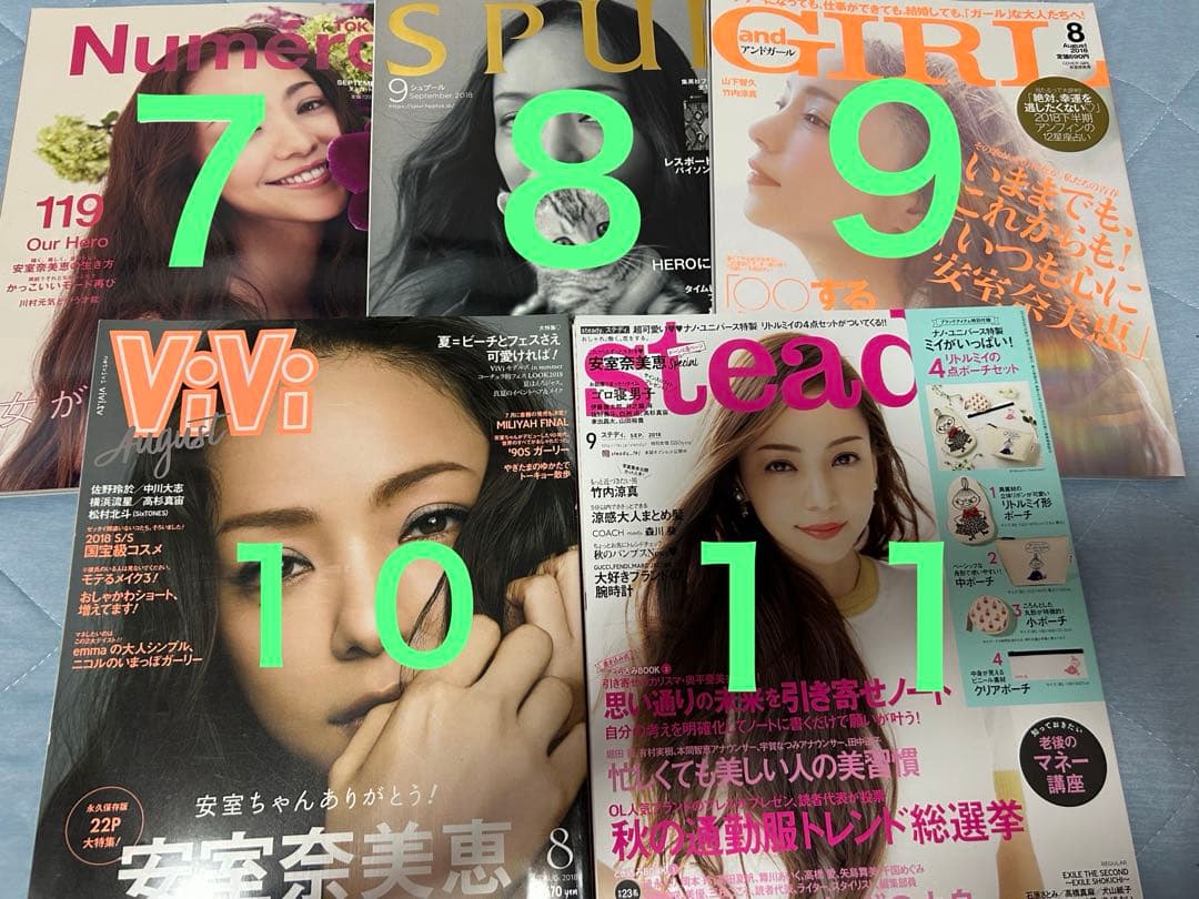 安室奈美恵表紙の雑誌14点(バラ売り可)