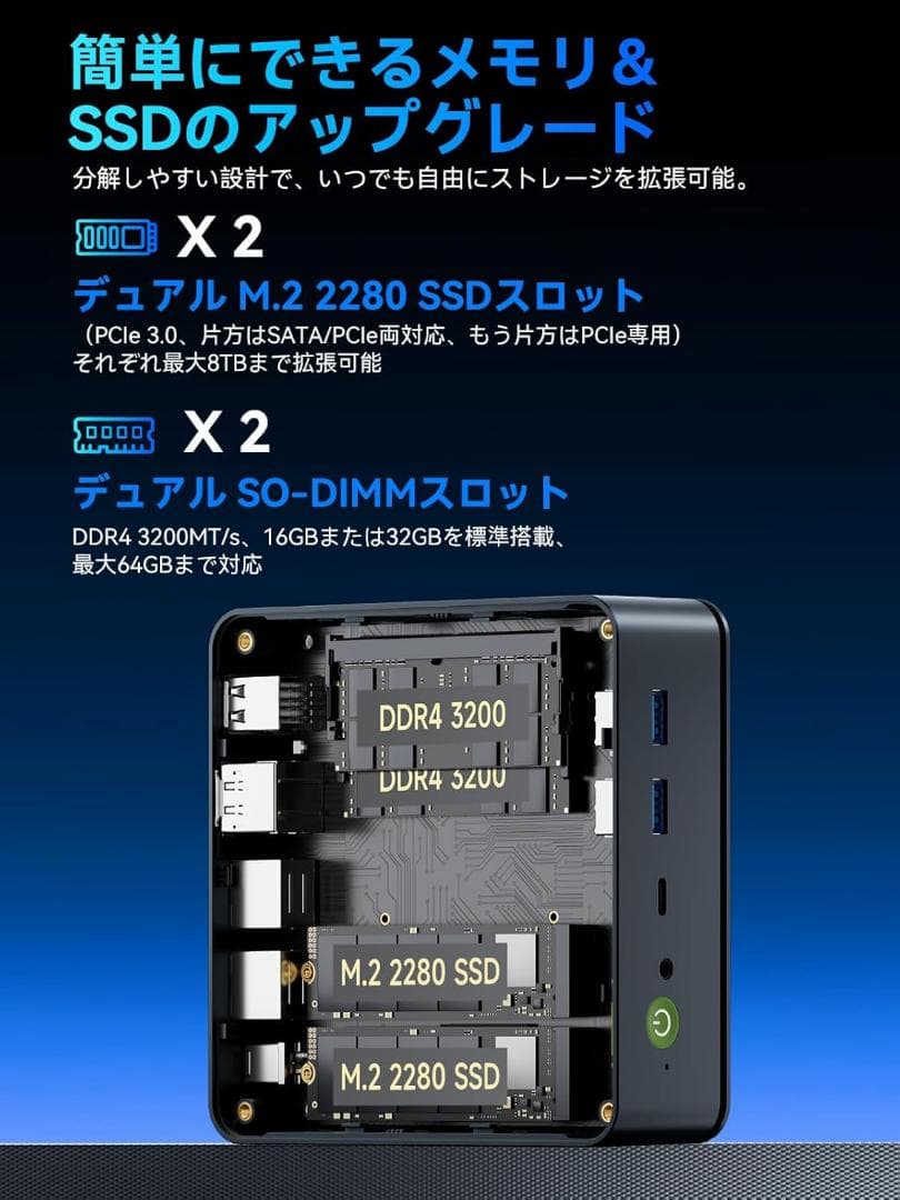 GMKtec M5 Ultra ミニPC 16GB RAM+512GB SSD