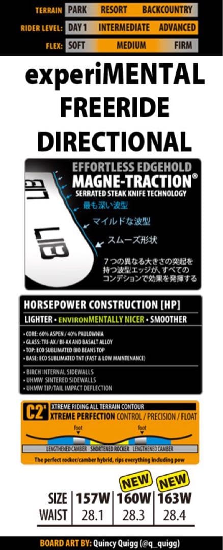 リブテック　libtech stump ape 160