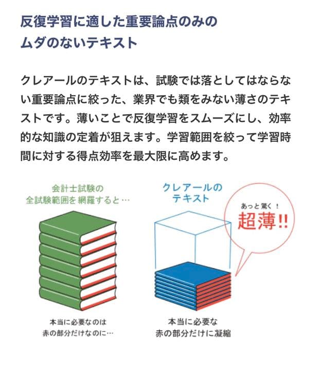 クレアール公認会計士講座テキストセット