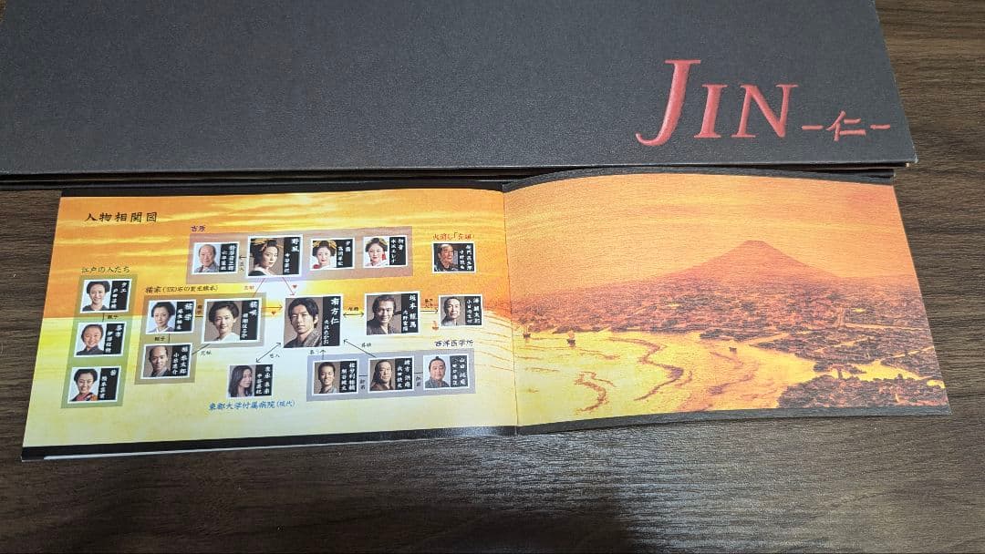 JIN-仁- DVDBOX〈7枚組〉特典ディスク＆ブックレット 〜今なら値引有