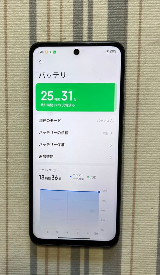 Xiaomi SIMフリー Redmi 12 5G 4GB 128GB
