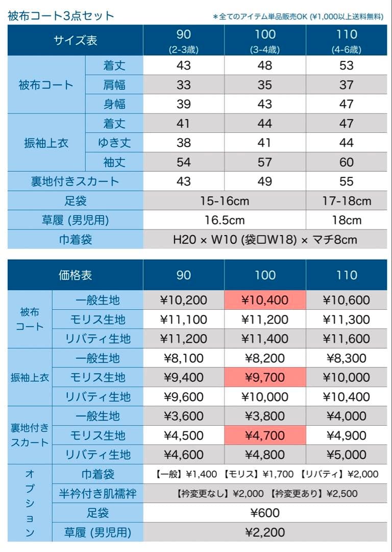 みのむし★おまとめ［アネモネH］被布セット+羽織袴ꕤハンドメイドꕤ七五三