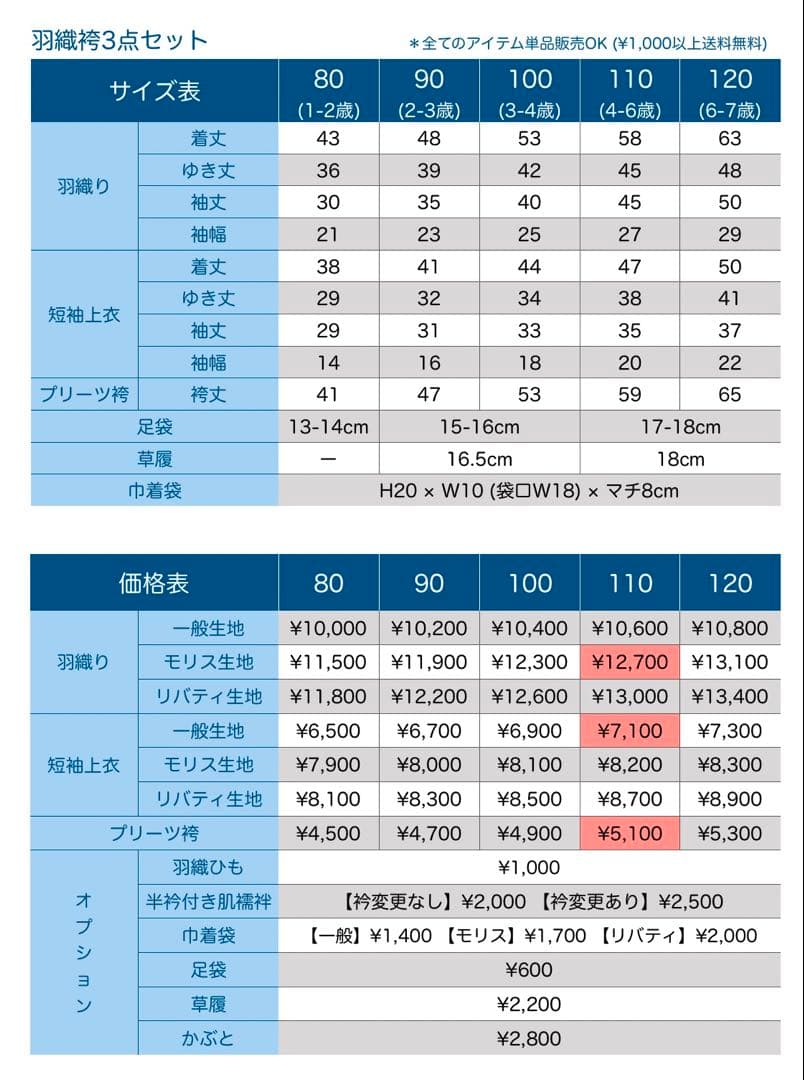 みのむし★おまとめ［アネモネH］被布セット+羽織袴ꕤハンドメイドꕤ七五三