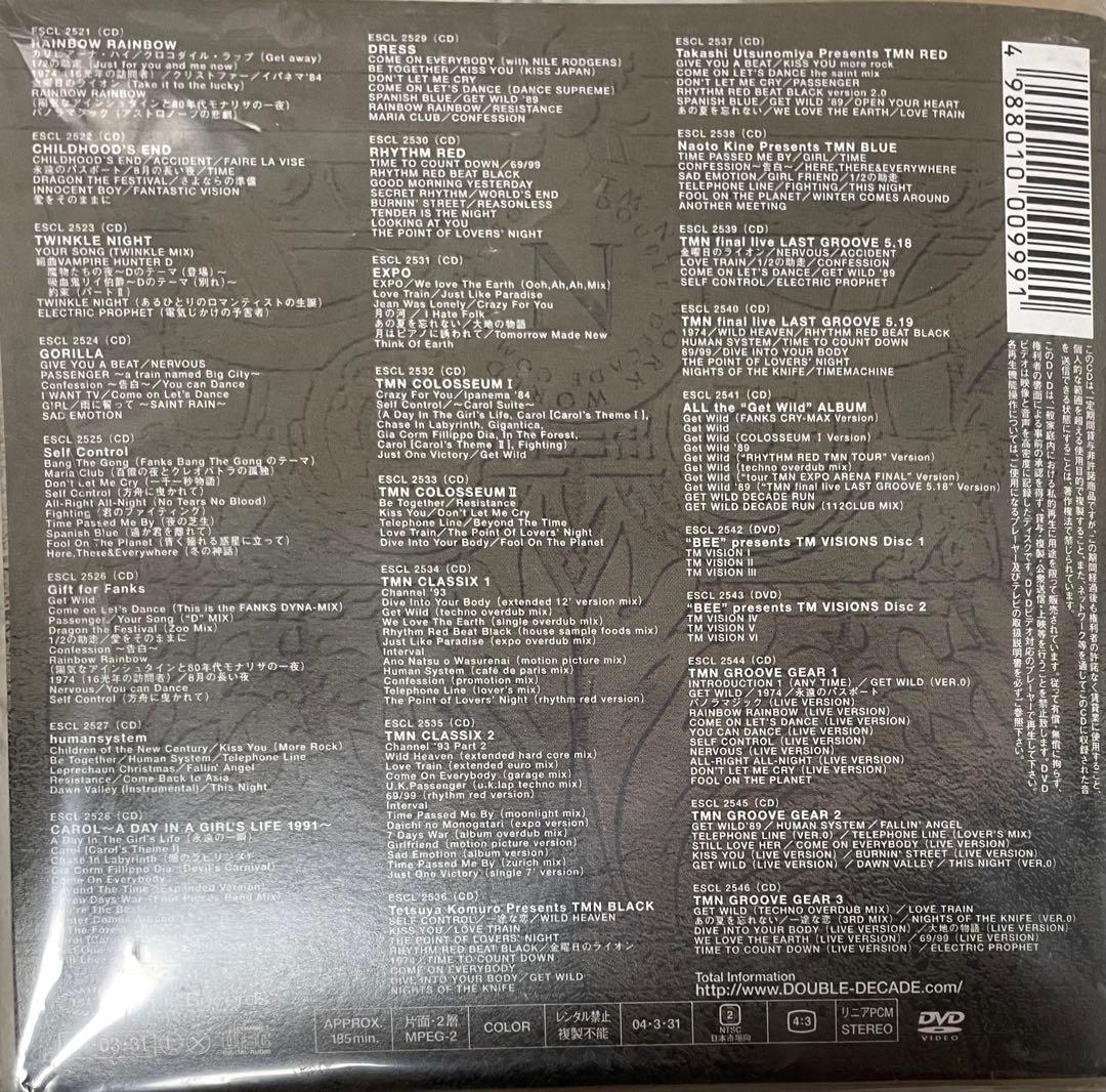 TM NETWORK 「20th BOX」初期不良「DRESS」交換済 小室哲哉