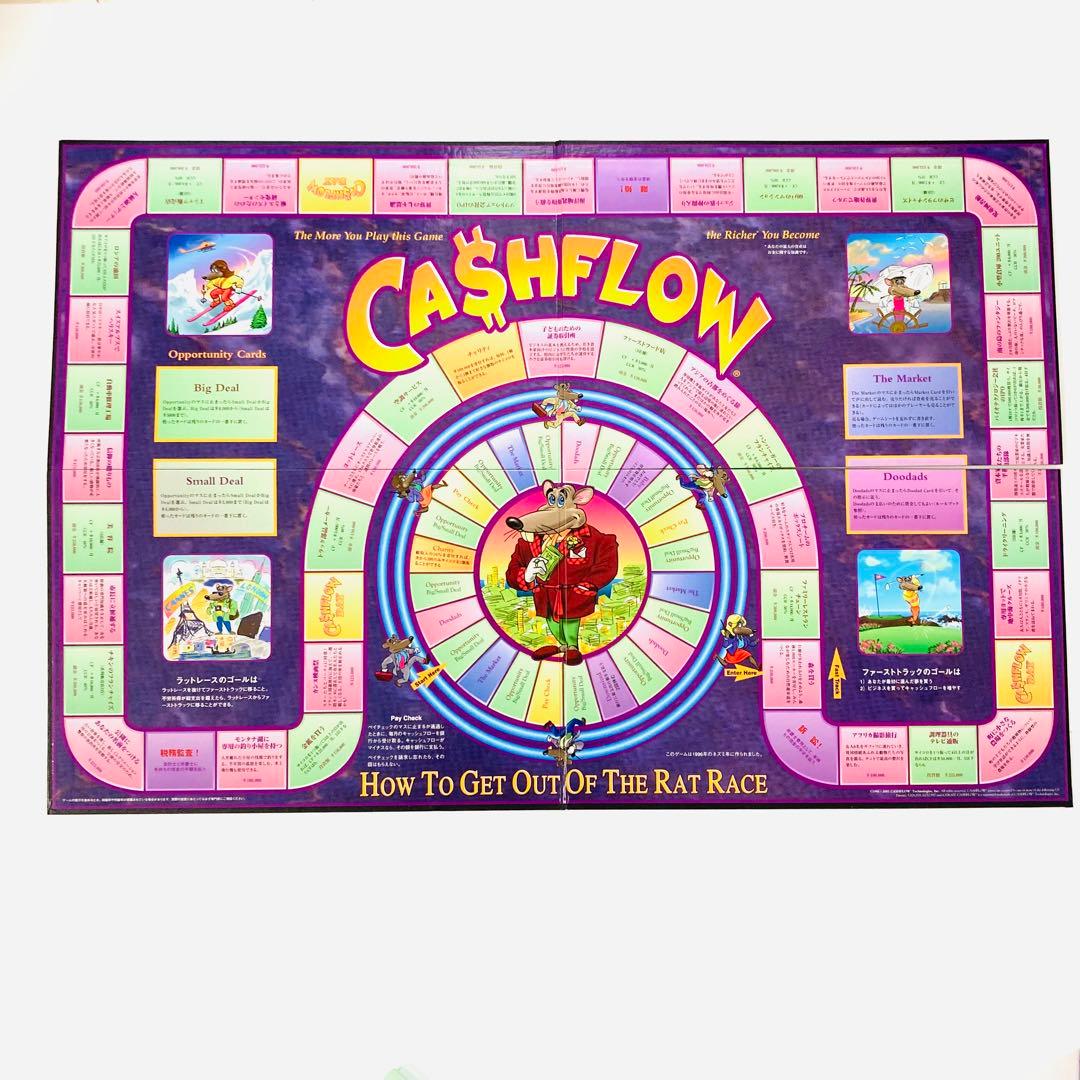 【専用】キャッシュフロー101日本語版ボードゲーム