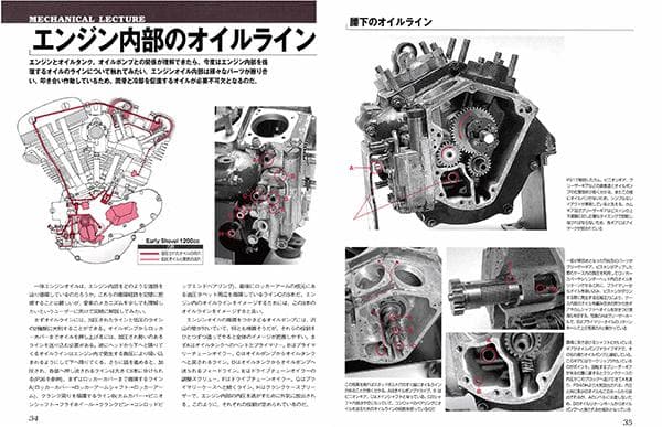 102ショベルヘッド マスターブック　ビックツイン編 (マニュアル 整備書)