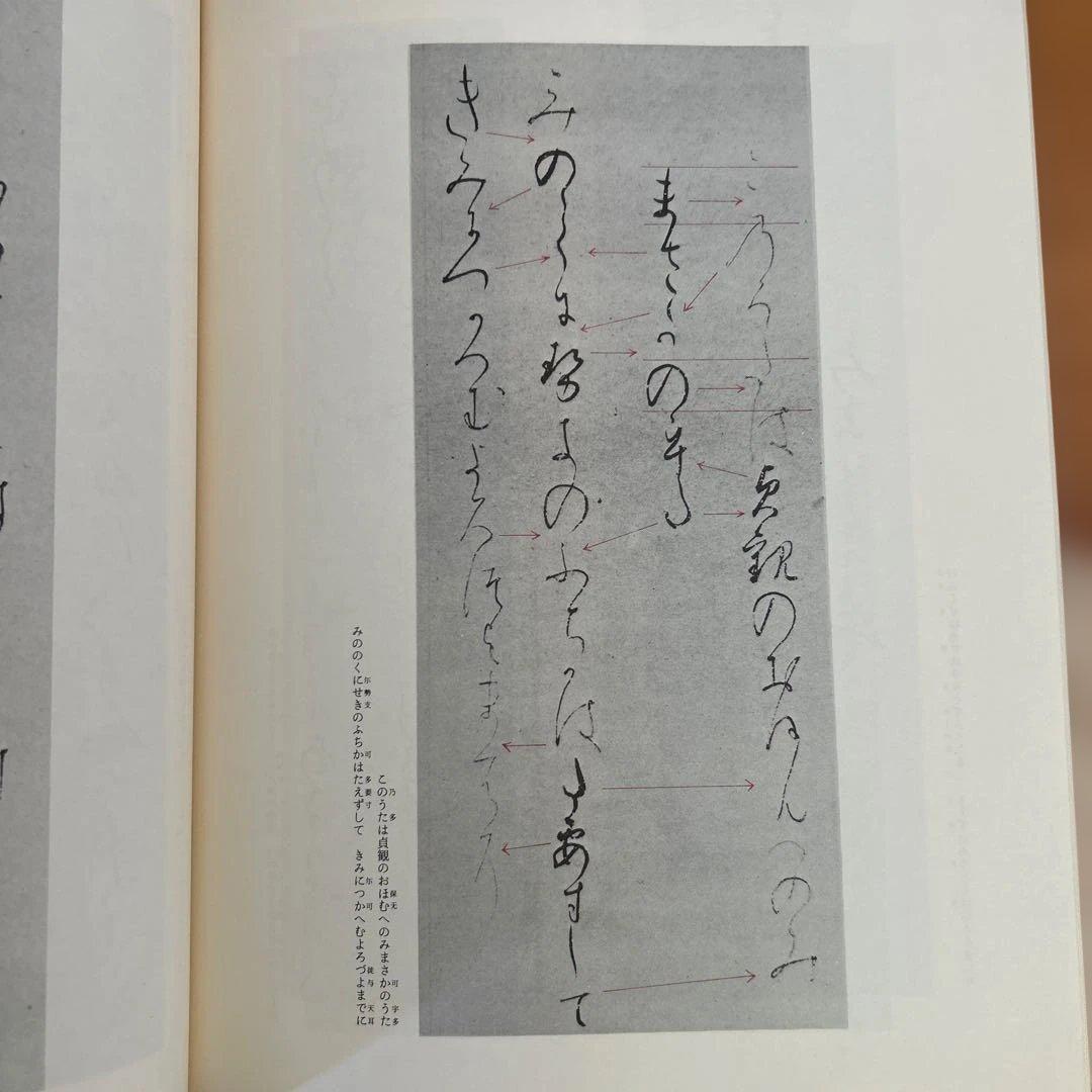 高野切第一種 第二種　第三種 全3巻セット　ニ玄社刊 書道　かな　学習　入門