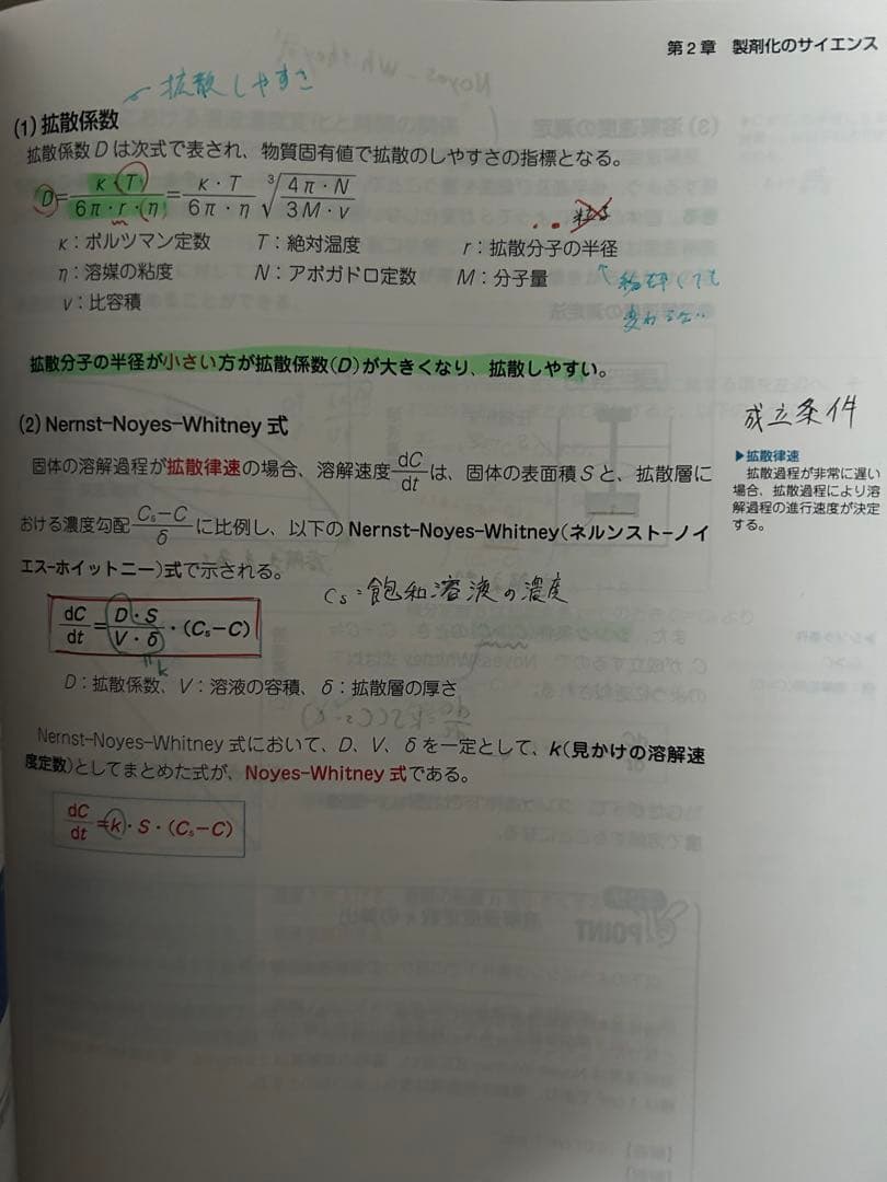 【薬ゼミ1年コース】第110回 青本 青問 薬剤師国家試験対策参考書 書き込み