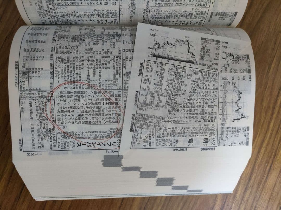 四季報2016年〜2019年全巻セット＋2020年新春他