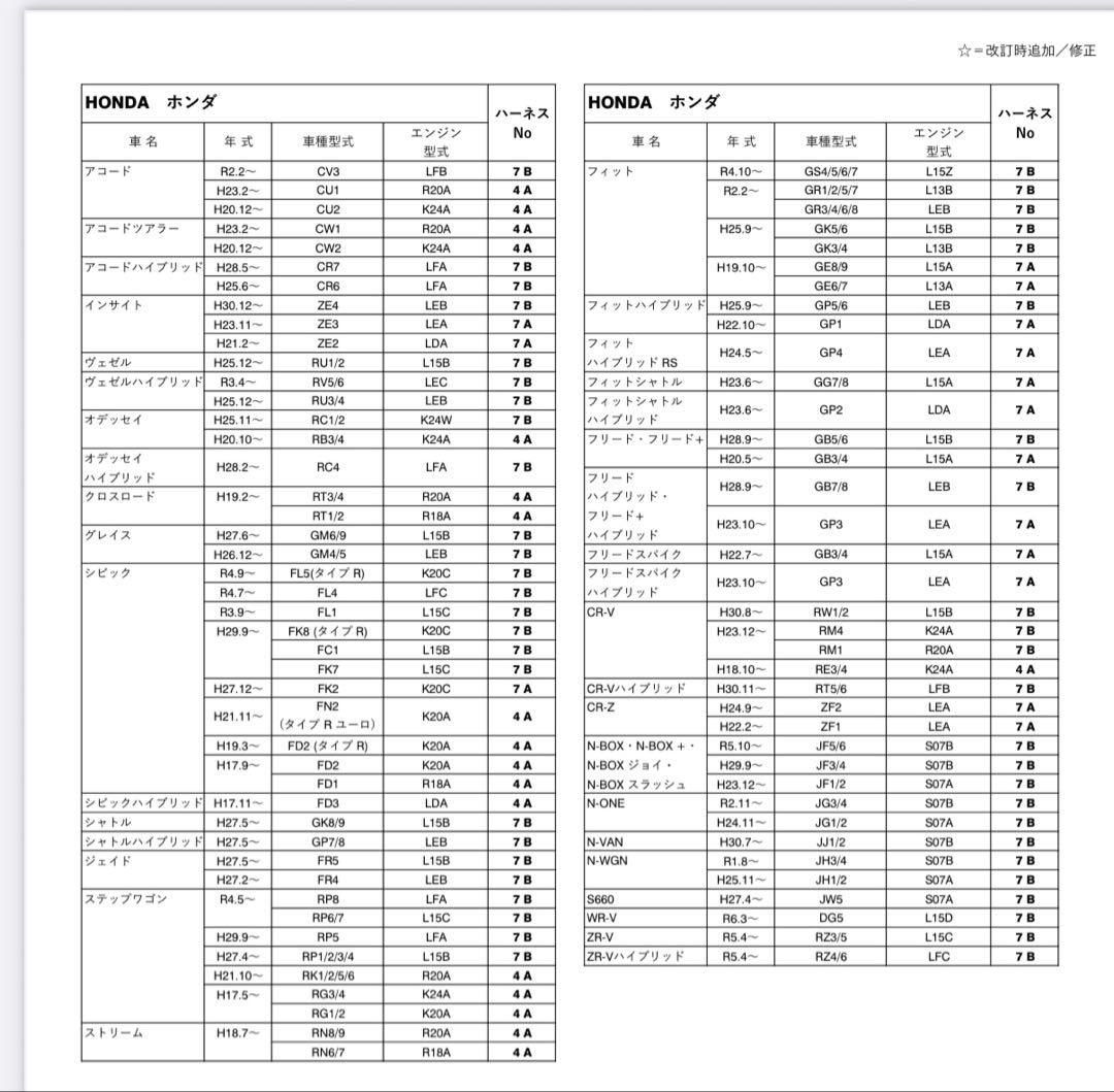 ☆ホンダ系☆PIVOT☆スロットルコントローラー TH-7Bハーネスセット