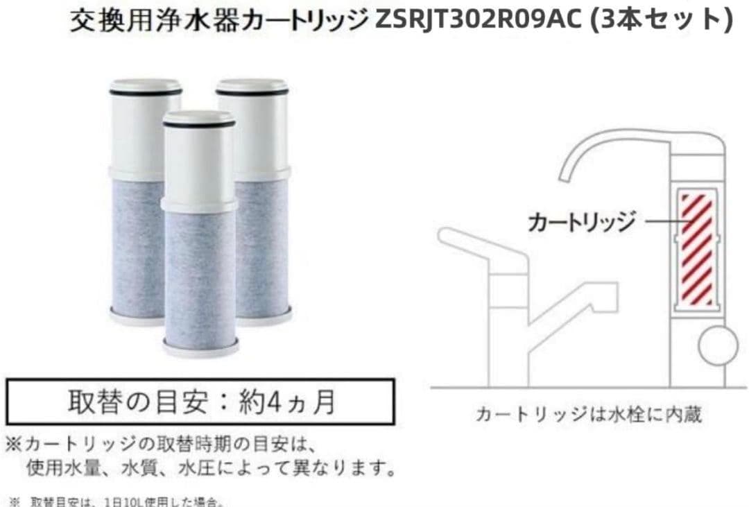 新品❣️クリナップ 浄水交換用カートリッジZSRJT302R09AC 3本セット