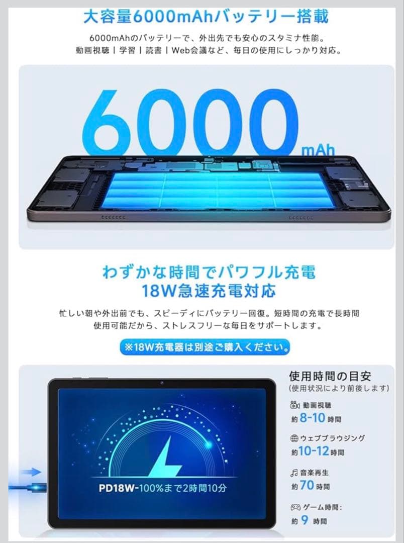 Android15 タブレット10インチ8コアCPU 12GB RAM128GB