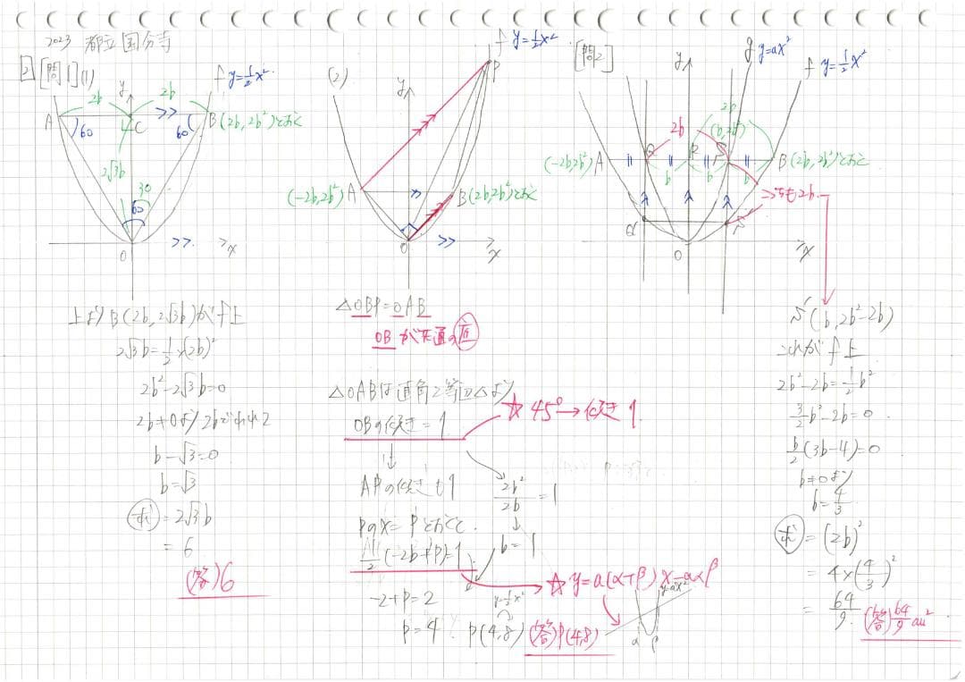 塾講師オリジナル数学解説自校作成10校(解説動画付)2018-23高校入試過去問