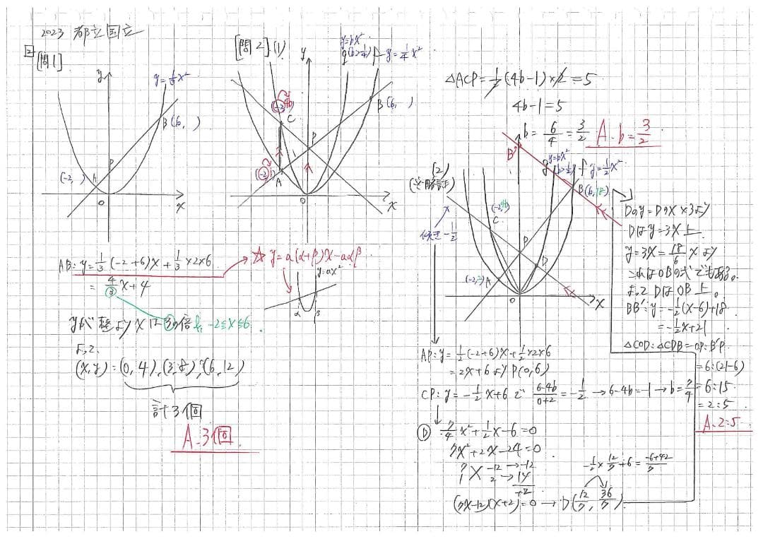 塾講師オリジナル数学解説自校作成10校(解説動画付)2018-23高校入試過去問