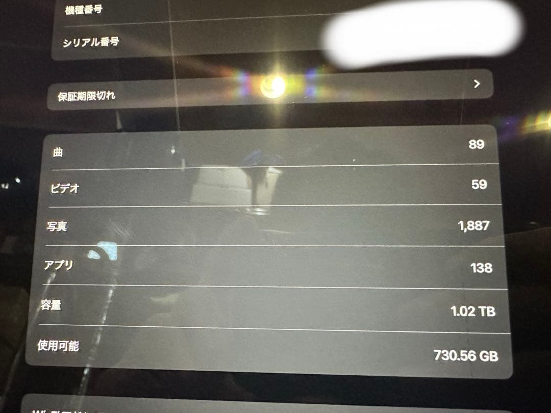 iPad Pro 12.9インチ 1TB 第3世代 Wi-fiモデル +アクセ