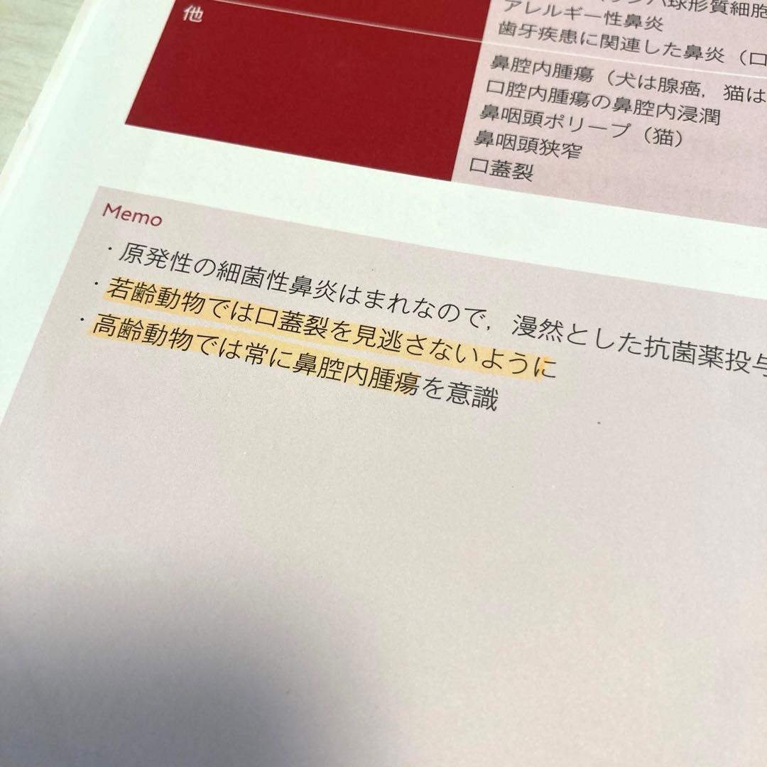 犬と猫の診療早引き便利帳