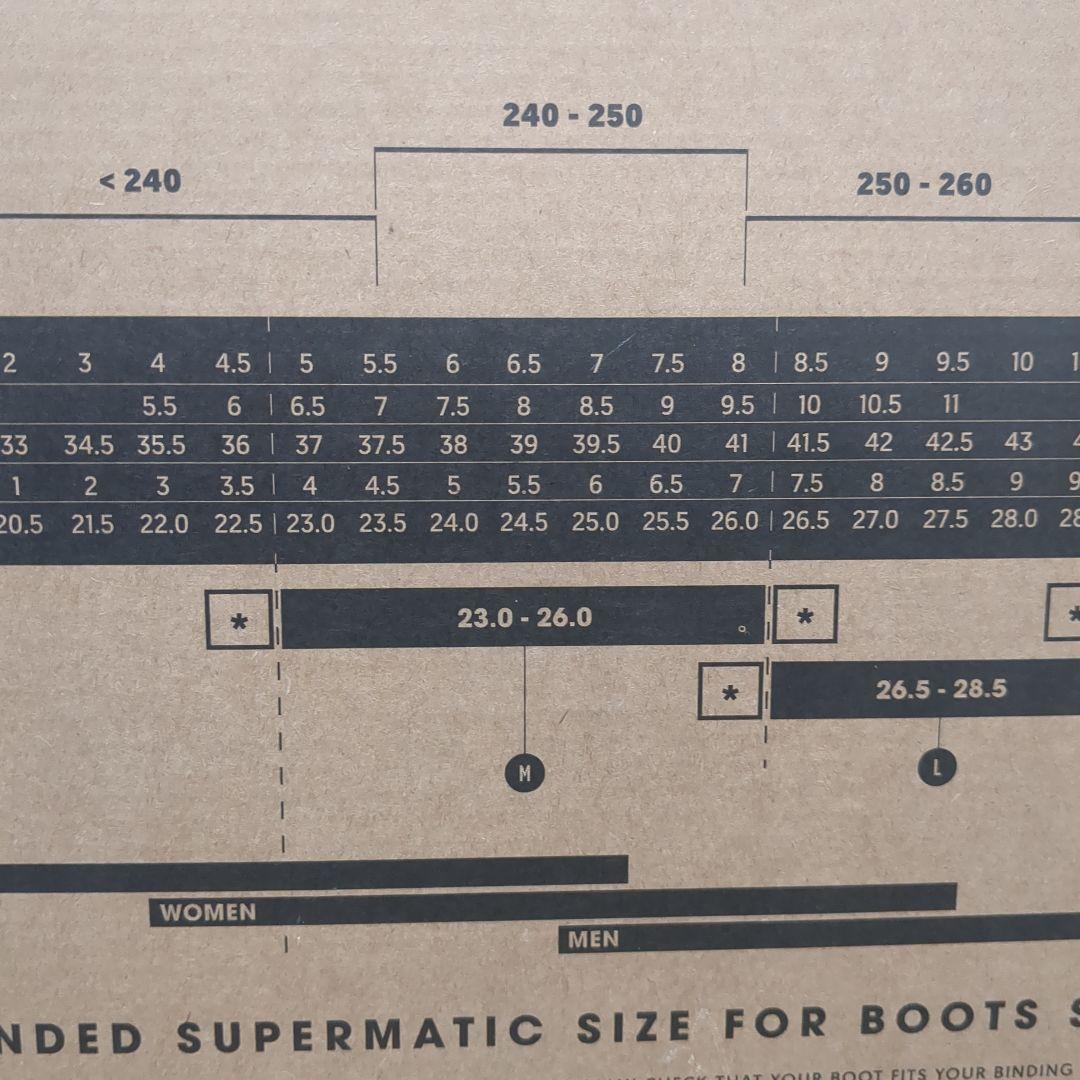 r*n様 NIDECKER SUPERMATIC