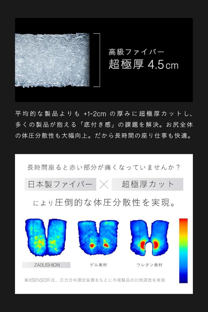 【開封済み・未使用】ZABUSHION ザブション　座布団　クッション　3層構造