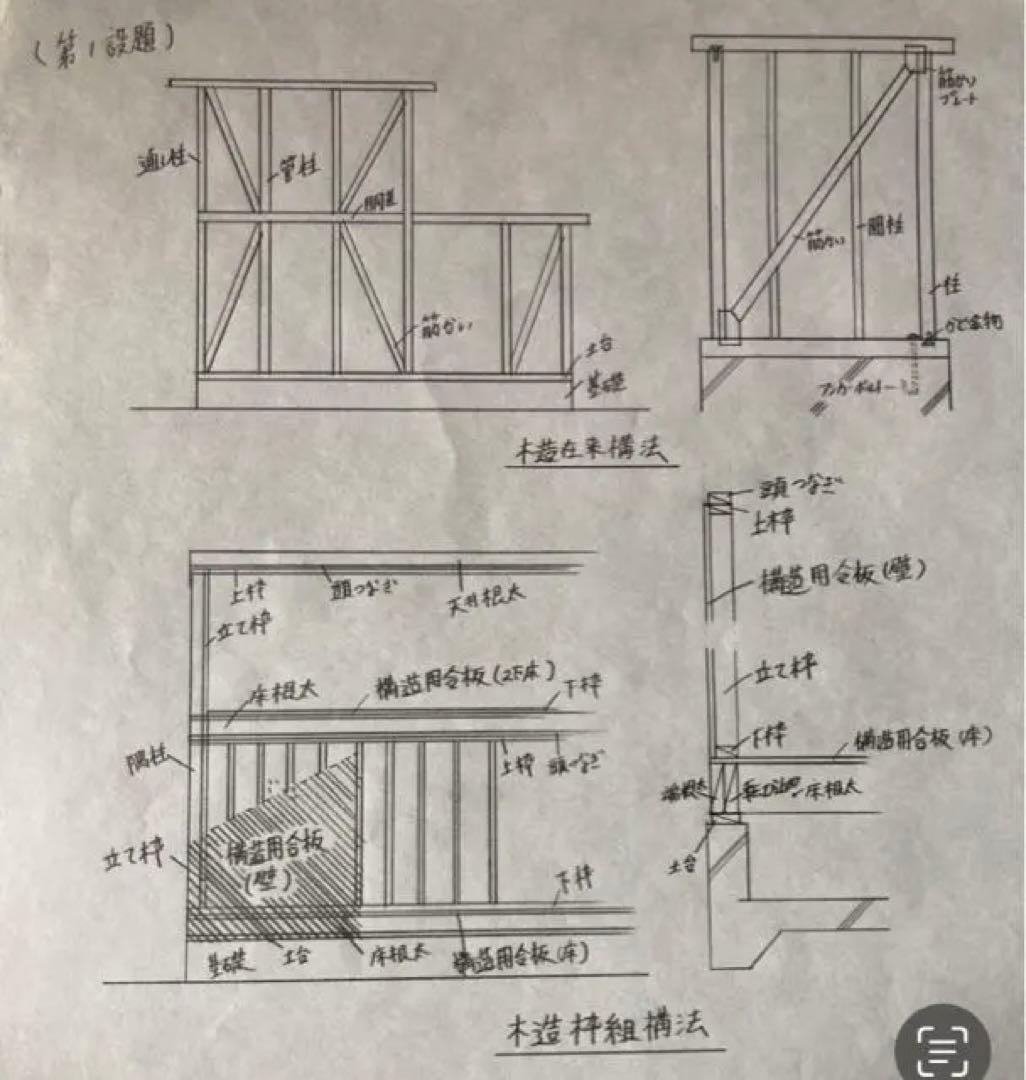 愛知産業大学　レポート・試験対策