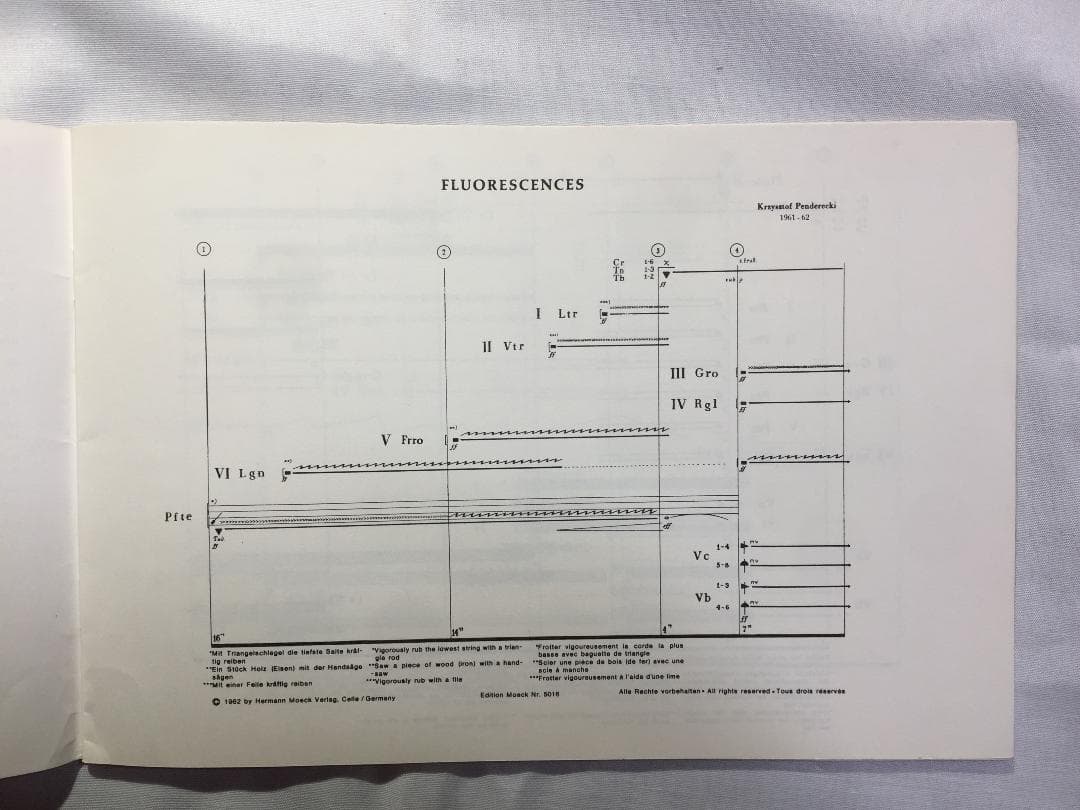 新規、KRZYSZTOF PENDERECKI: Fluorescences