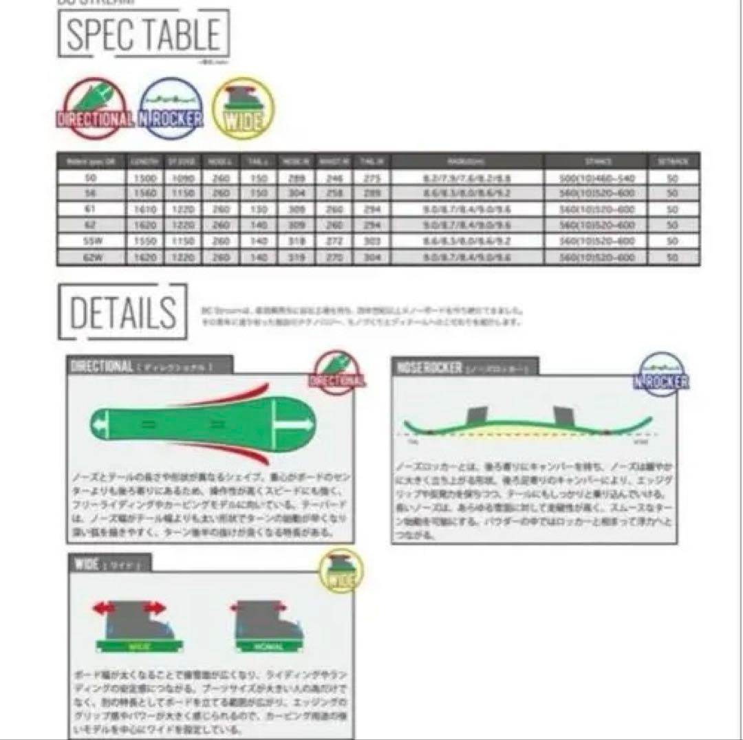 竹取さんBC stream62w
