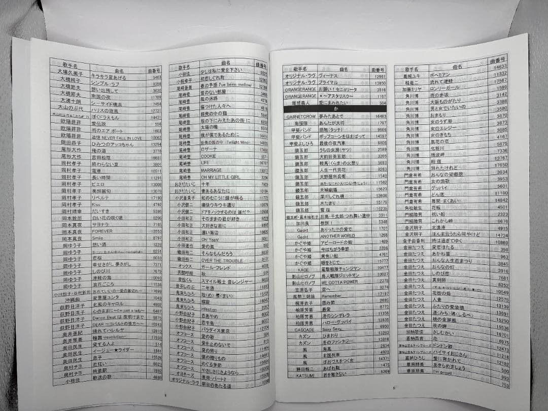 カラオケ 1番 Aカートリッジ A レア 夢グループ 追加曲 3000曲 限定