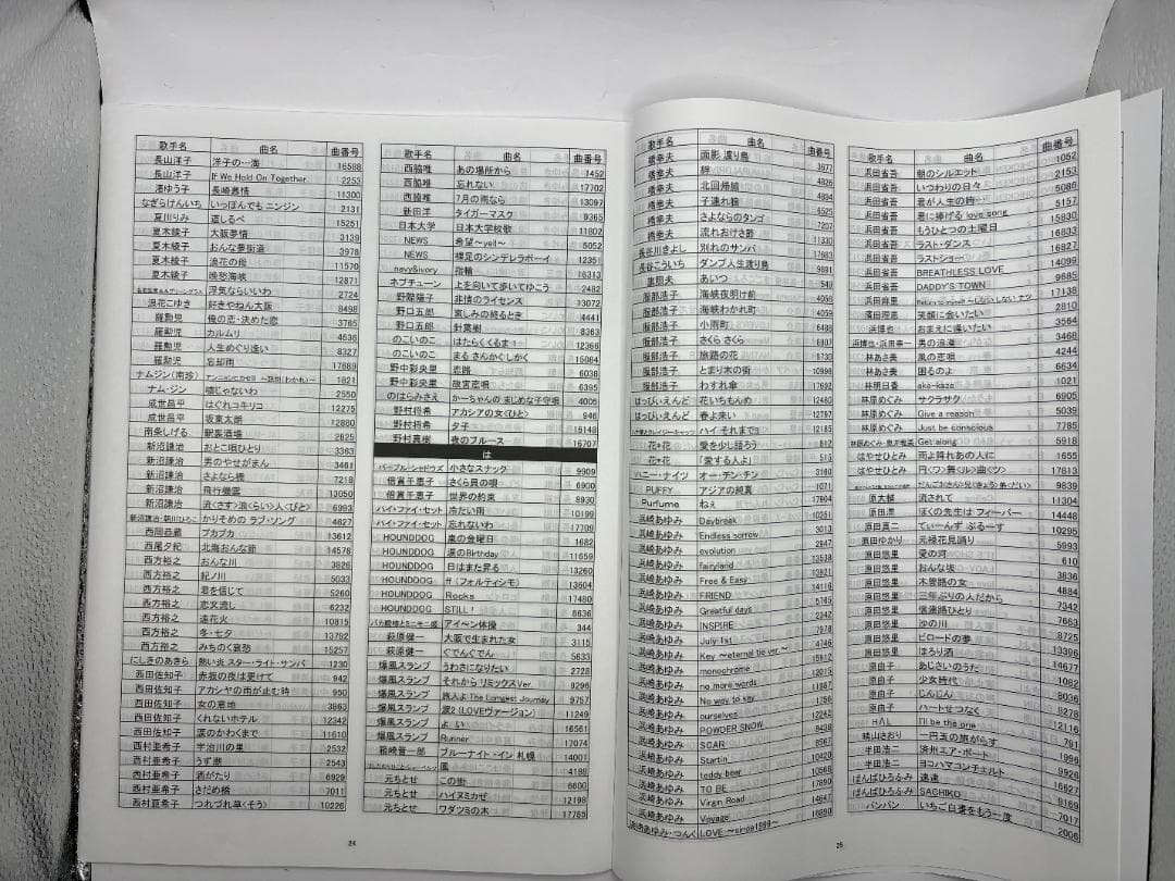 カラオケ 1番 Aカートリッジ A レア 夢グループ 追加曲 3000曲 限定