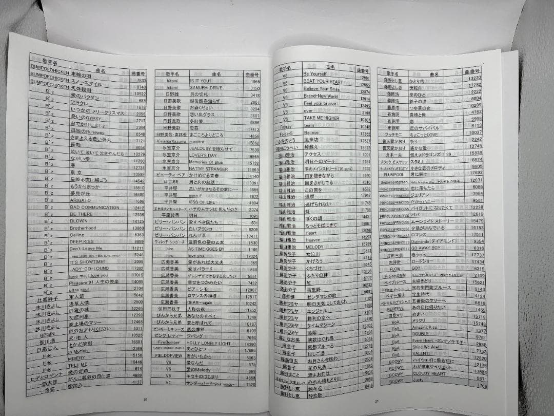 カラオケ 1番 Aカートリッジ A レア 夢グループ 追加曲 3000曲 限定