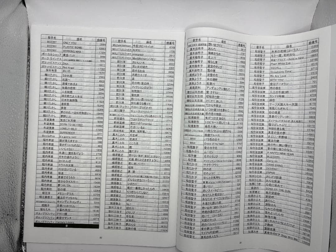 カラオケ 1番 Aカートリッジ A レア 夢グループ 追加曲 3000曲 限定