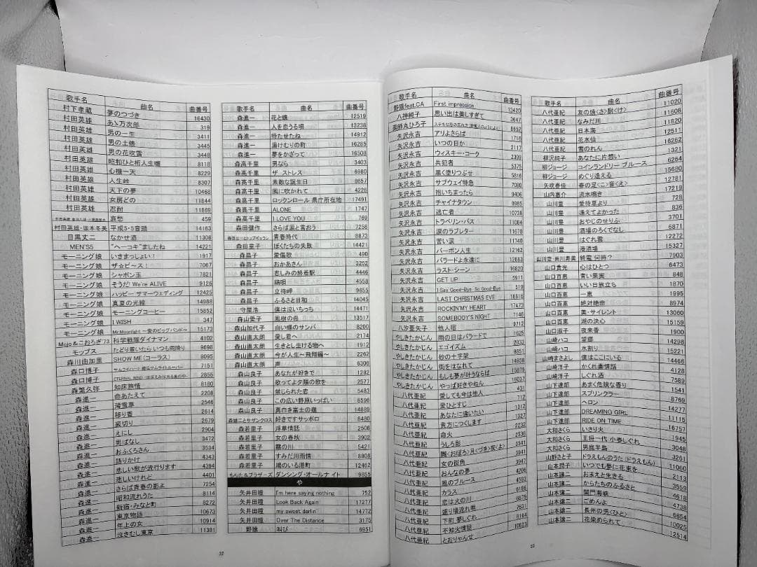 カラオケ 1番 Aカートリッジ A レア 夢グループ 追加曲 3000曲 限定