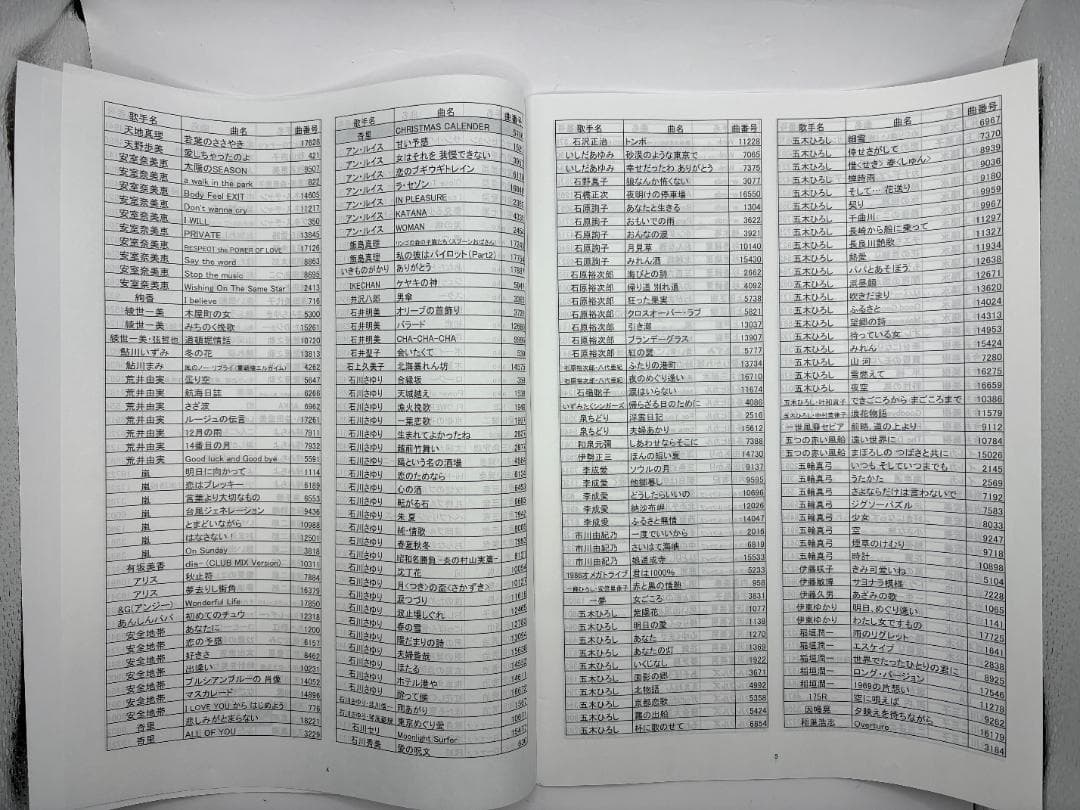 カラオケ 1番 Aカートリッジ A レア 夢グループ 追加曲 3000曲 限定