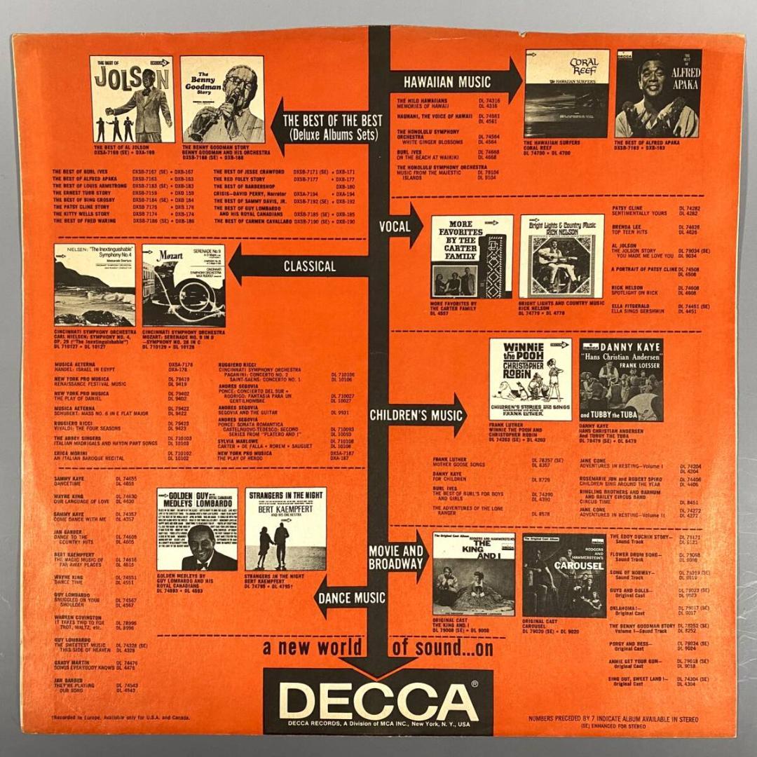 ★US完オリMONO★Brenda Lee Too Many s1LP