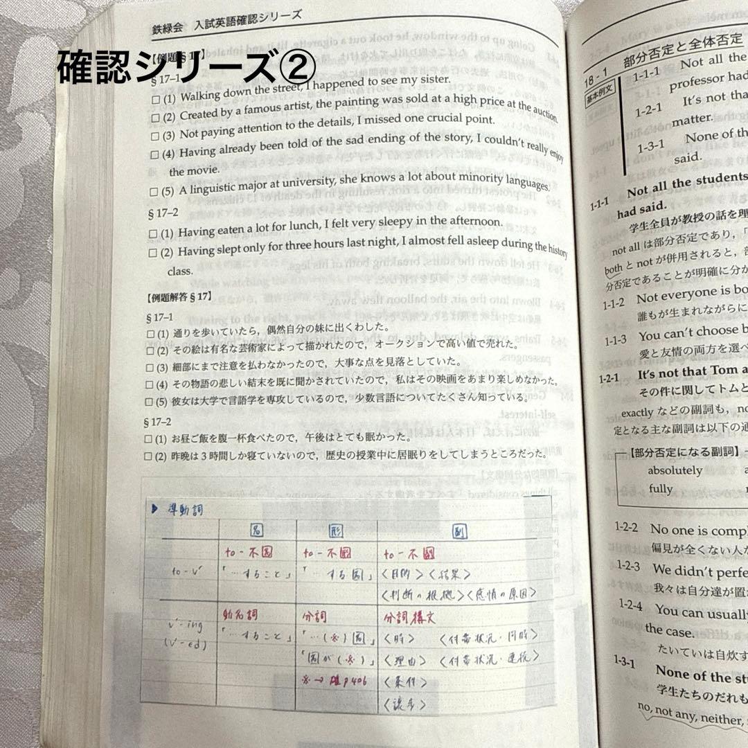 鉄緑会高2英語フルセット　講師オリジナルプリント・全板書ノート付き