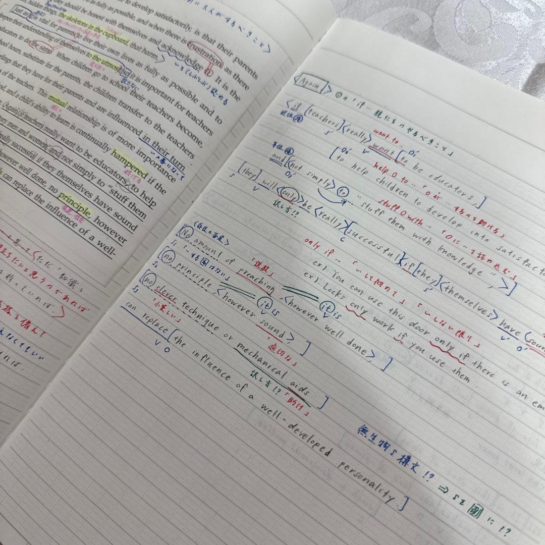 鉄緑会高2英語フルセット　講師オリジナルプリント・全板書ノート付き