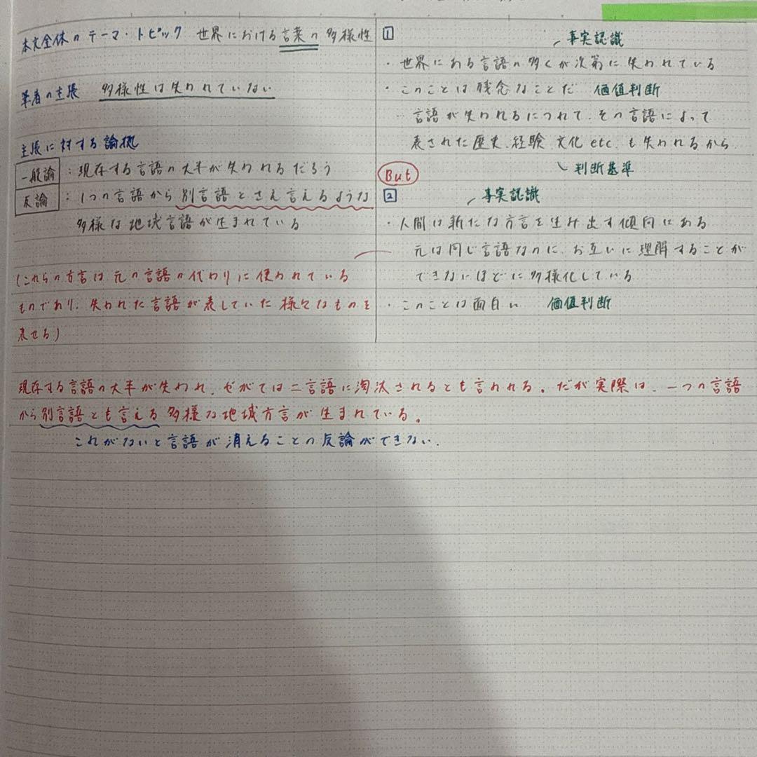 鉄緑会高2英語フルセット　講師オリジナルプリント・全板書ノート付き