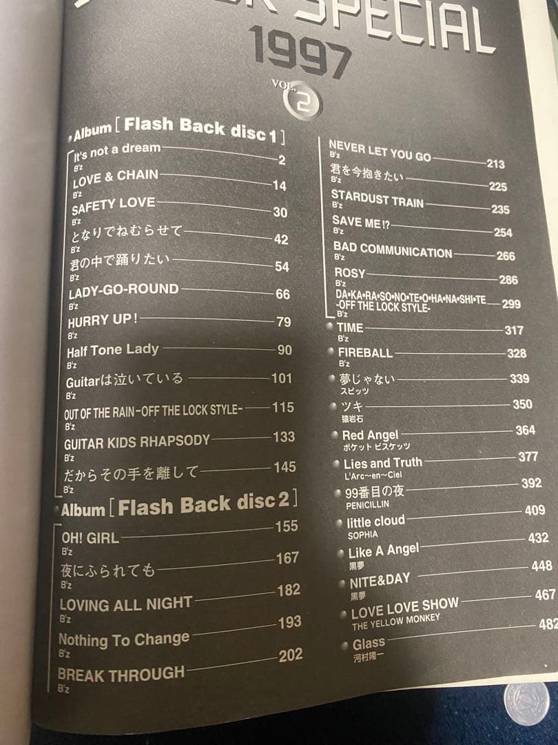 PRINCESS PRINCESS 他　バンドスコア詰め合わせ