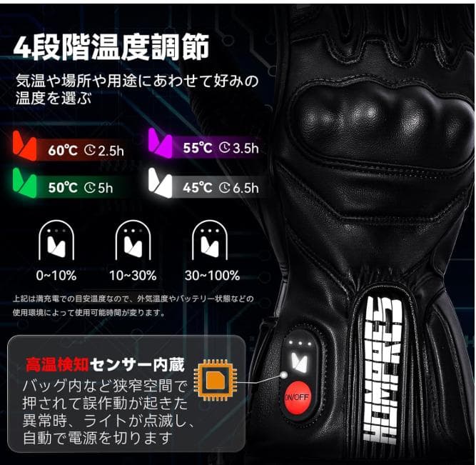 2025モデル HOMPRES電熱グローブ XLサイズ Bタイプ