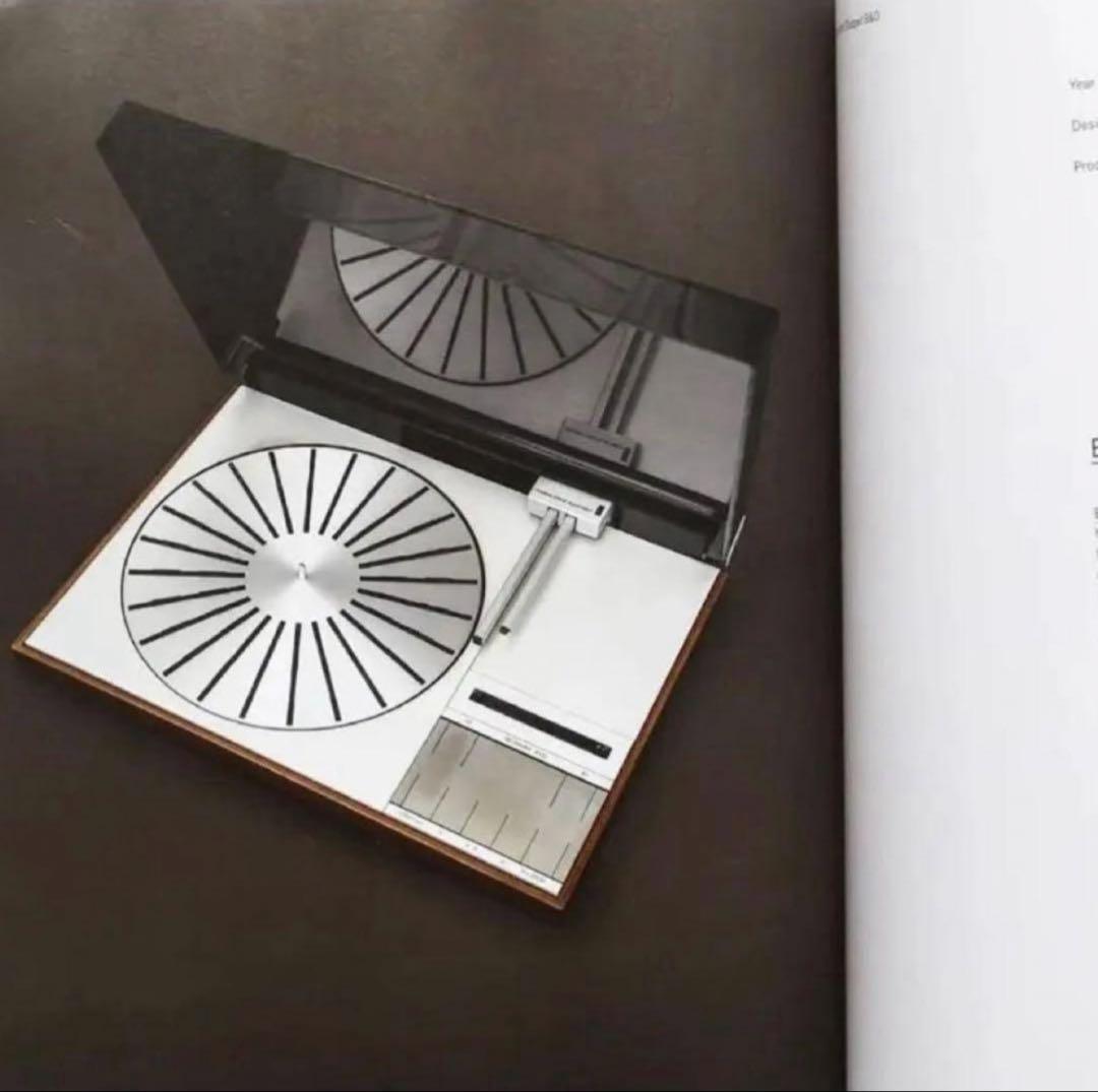 希少 B&O バング＆オルフセン The Art of Impossible