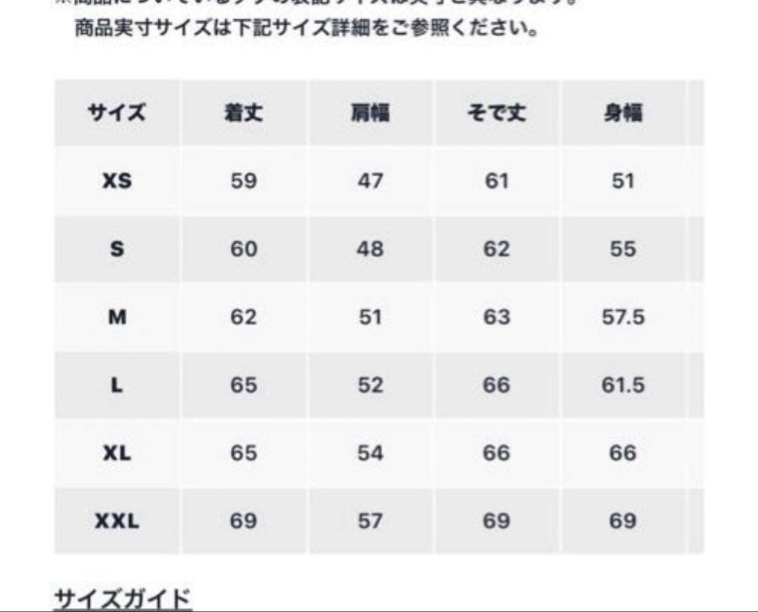 たぬき　ラルフローレン✖️ヤンキース